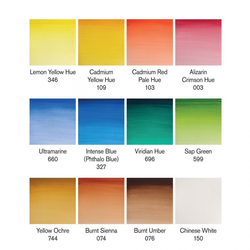 Winsor&Newton, Cotman, akvarelová sada mini 13 ks