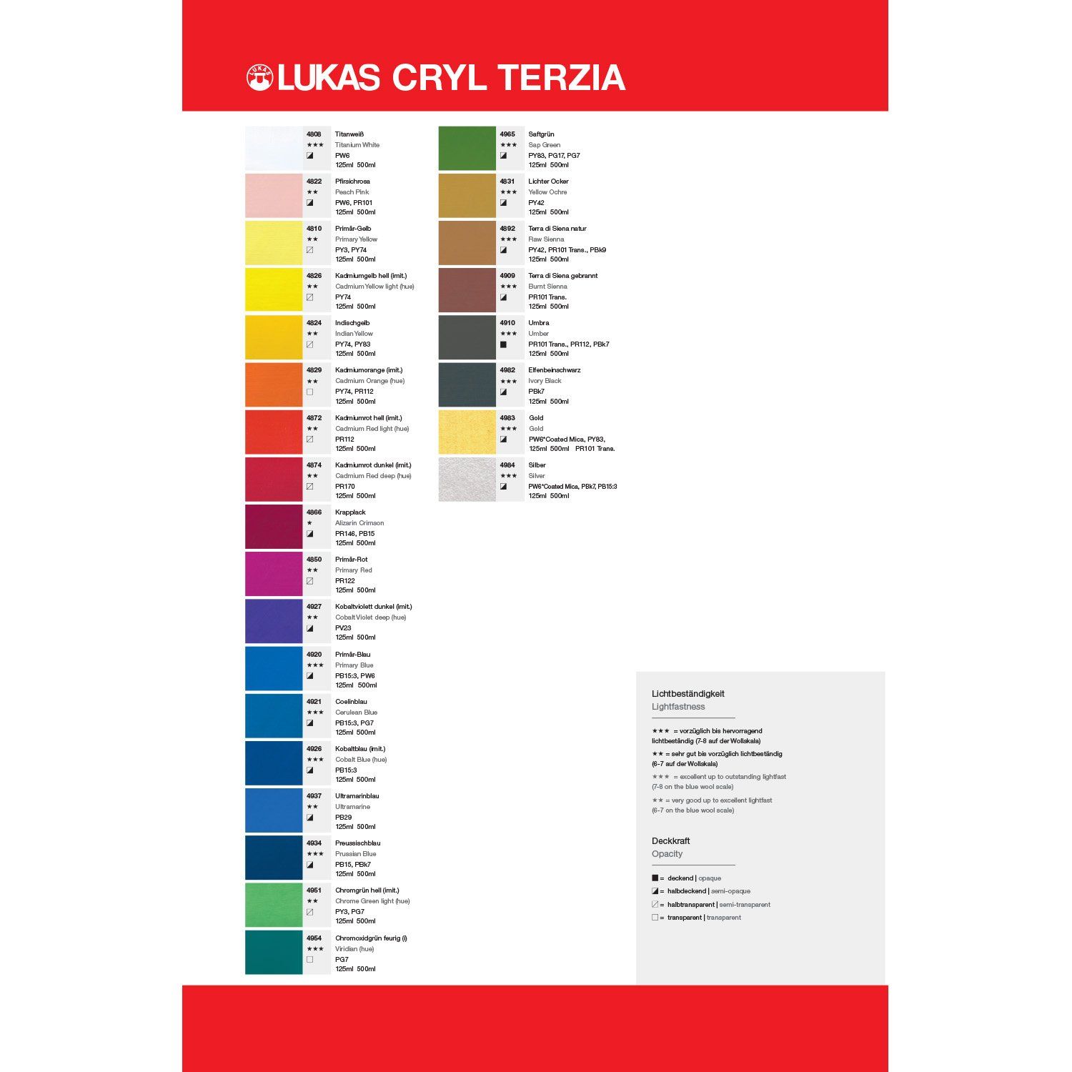 LUKAS akrylová barva TERZIA 500 ml, Umber